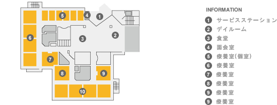 館内案内図